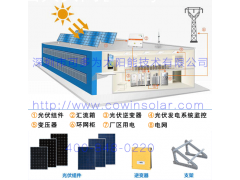 可多为工商业分布式系统 光伏发电系统