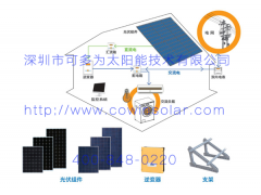 可多为家庭分布式系统 屋顶光伏发电系统