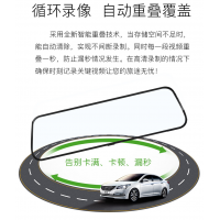 广州中工联合，联合车宝流媒体专车专用记录仪厂家直销