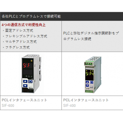 SIF-400 SIF-600 SHINKO神港通信变换器